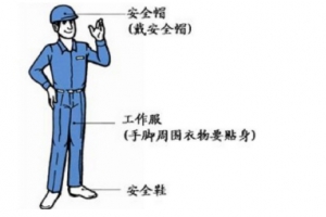 叉車操作，你真的了解嗎？